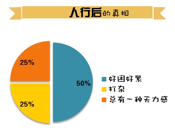 程序猿