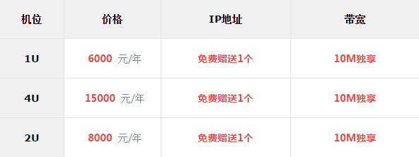 東莞電信機房