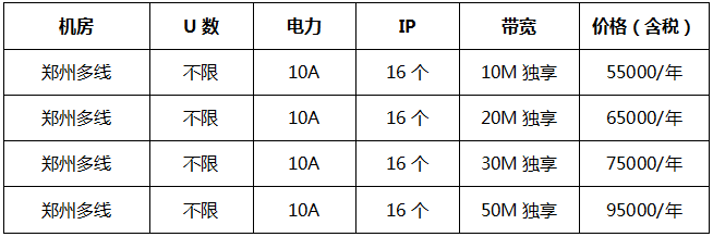 億恩鄭州多線機(jī)房機(jī)柜租用報價