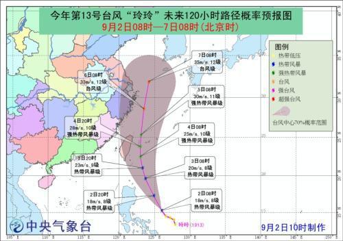 臺風玲玲生成 路徑詭異或成今年“最怪臺風”