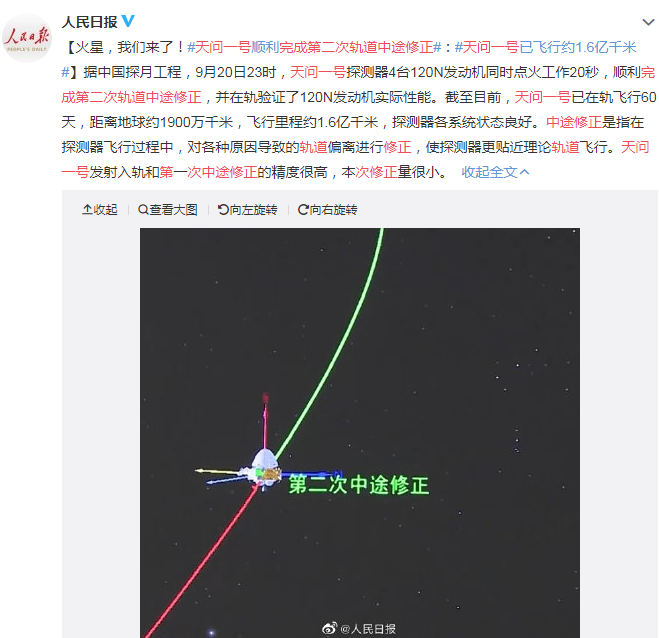 天問(wèn)一號(hào)完成第二次軌道中途修正 飛行60天飛行里程約1.6億千米